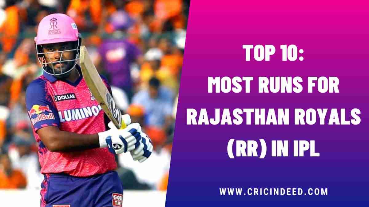 IPL Stats: Most Runs for Rajasthan Royals (RR)
