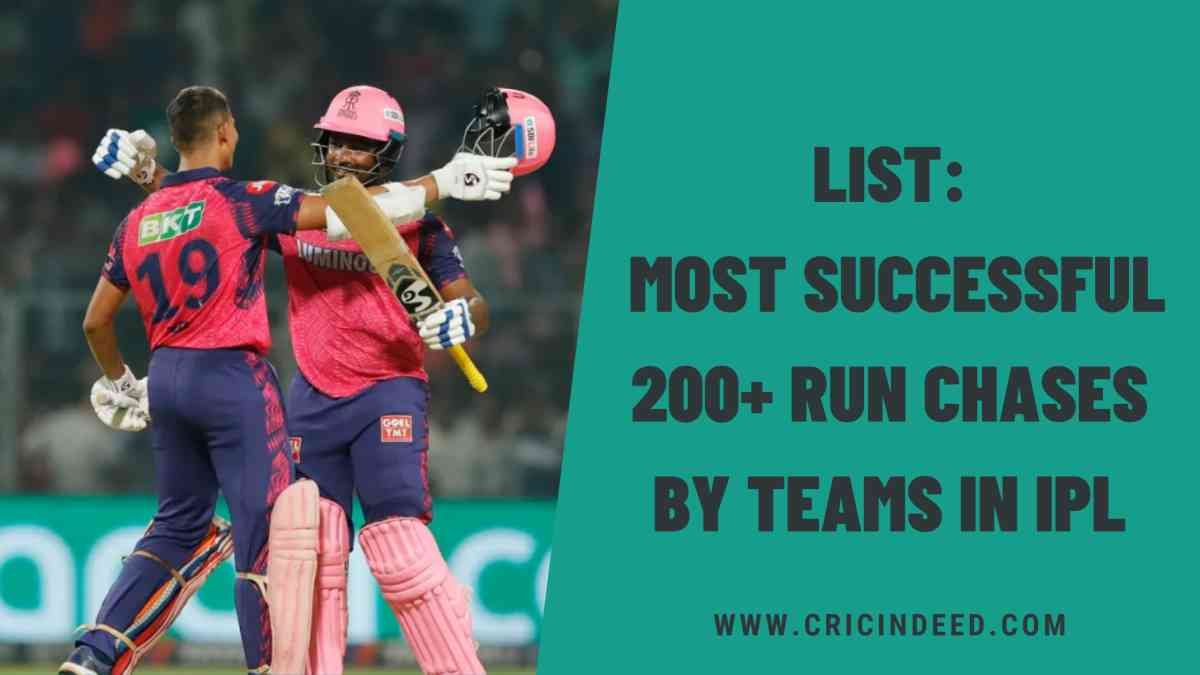 Most Successful 200+ Run Chases in IPL