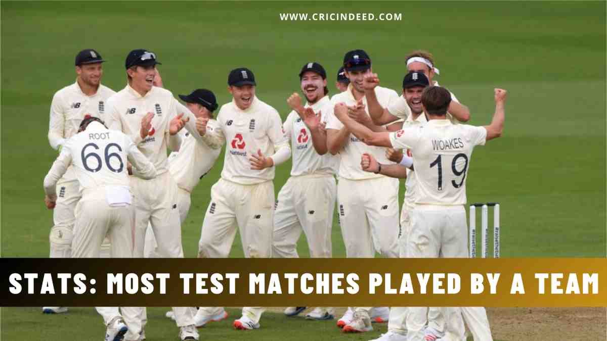 Most Matches Played by Teams in Test