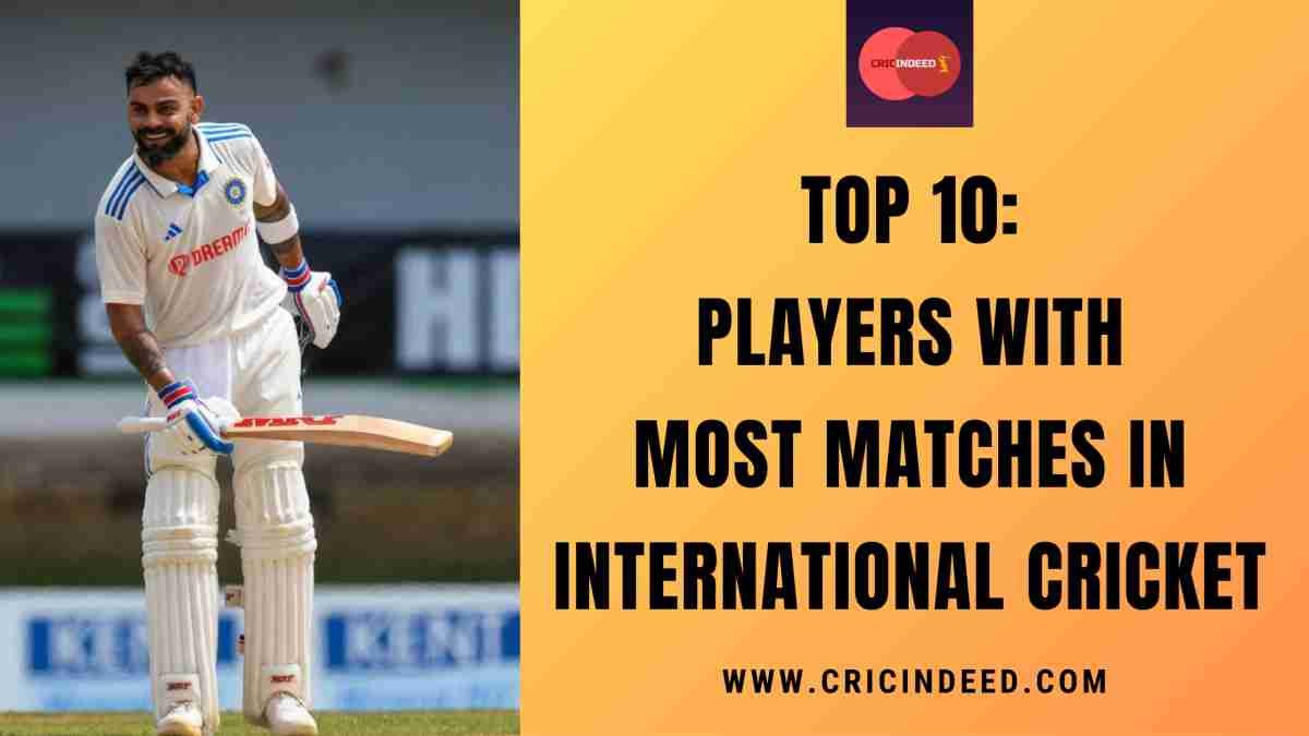 Most Capped Players in International Cricket History