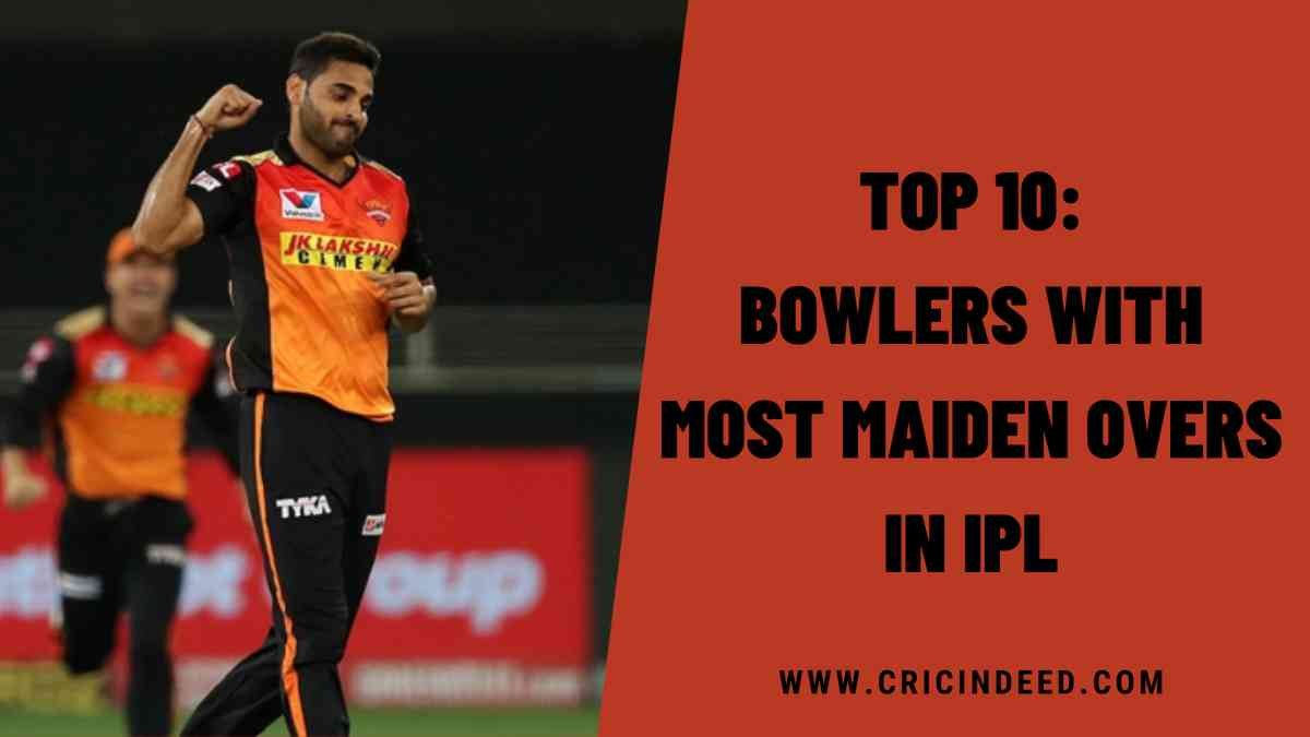 Most Maiden Overs in IPL