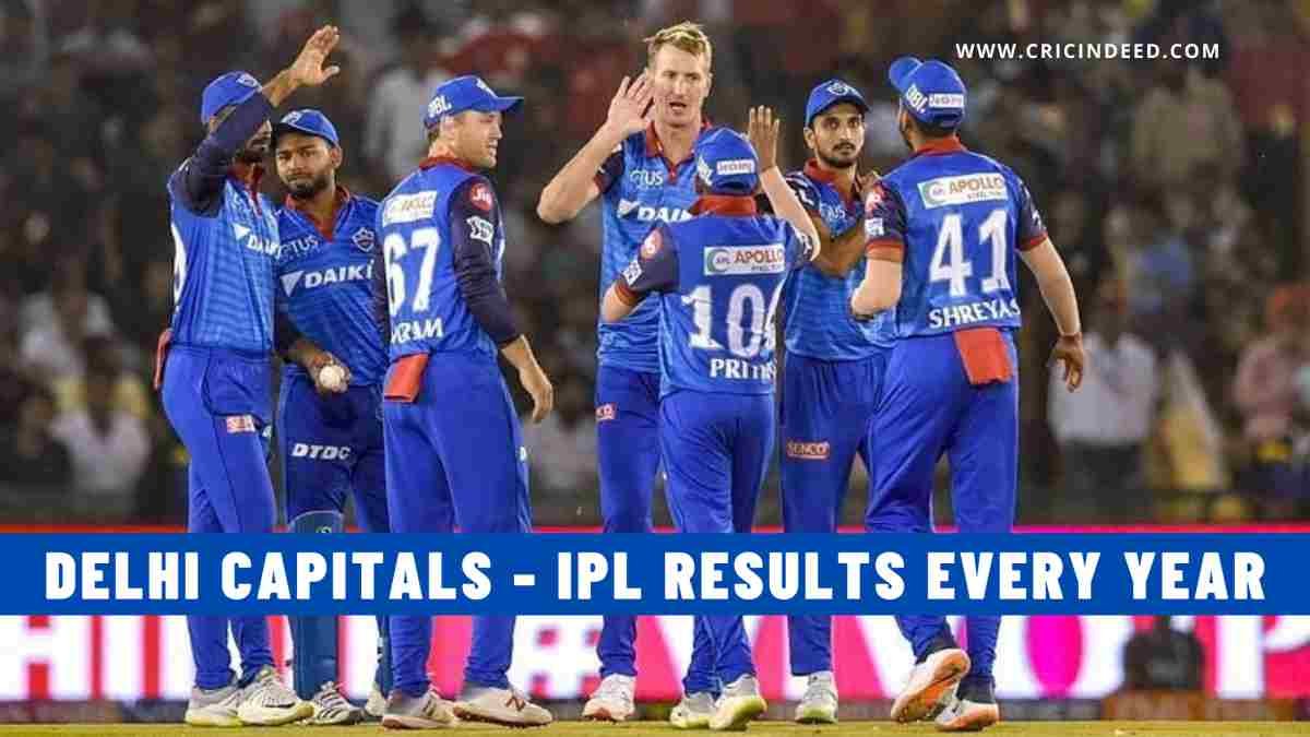 Delhi Capitals IPL Results Every Year
