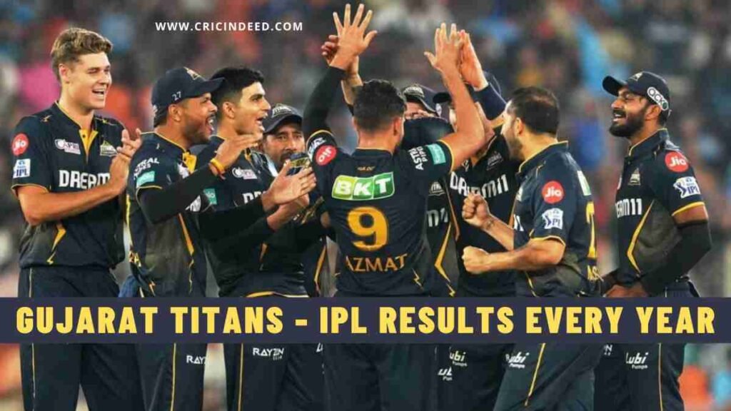 Gujarat Titans - IPL Results Every Year
