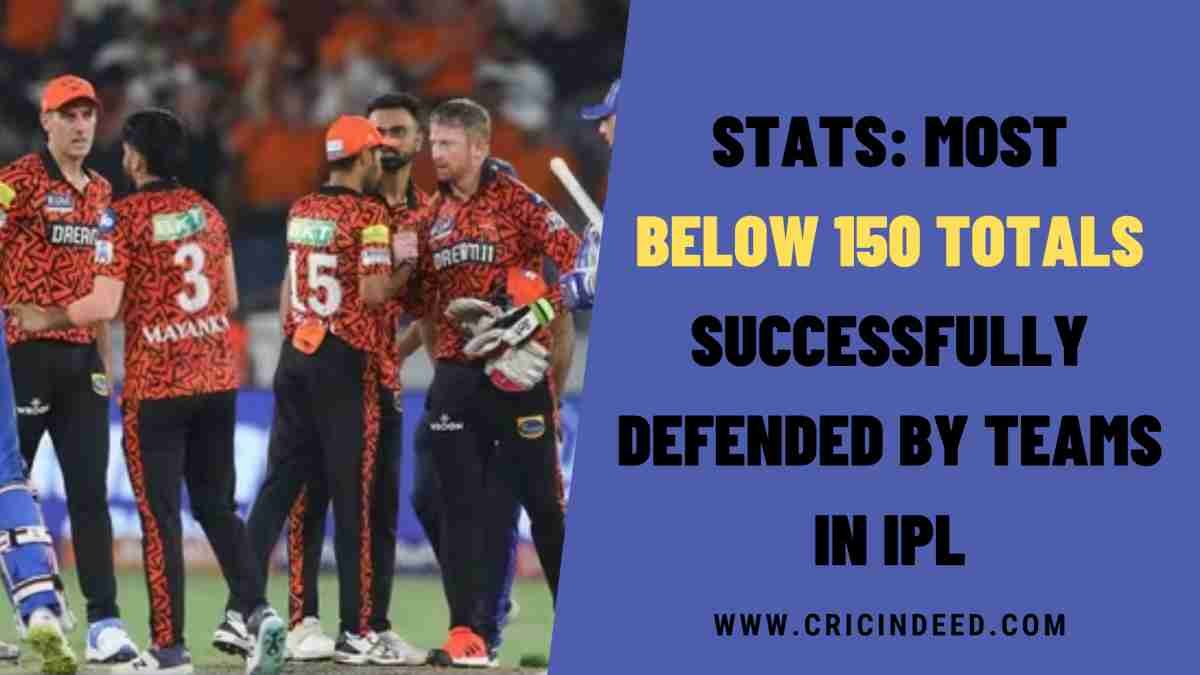 IPL Stats: Most Below 150 Totals Successfully Defended by Teams