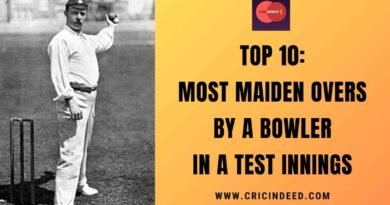Top 10: Most Maiden Overs by a Bowler in a Test Innings