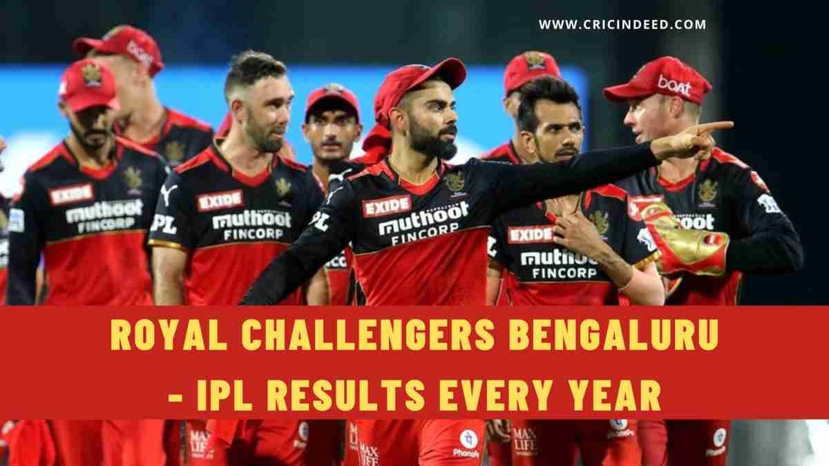 Royal Challengers Bengaluru IPL Results Every Year