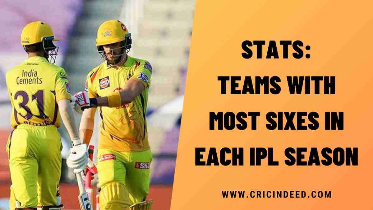 IPL Stats: Teams with Most Sixes in Each Season