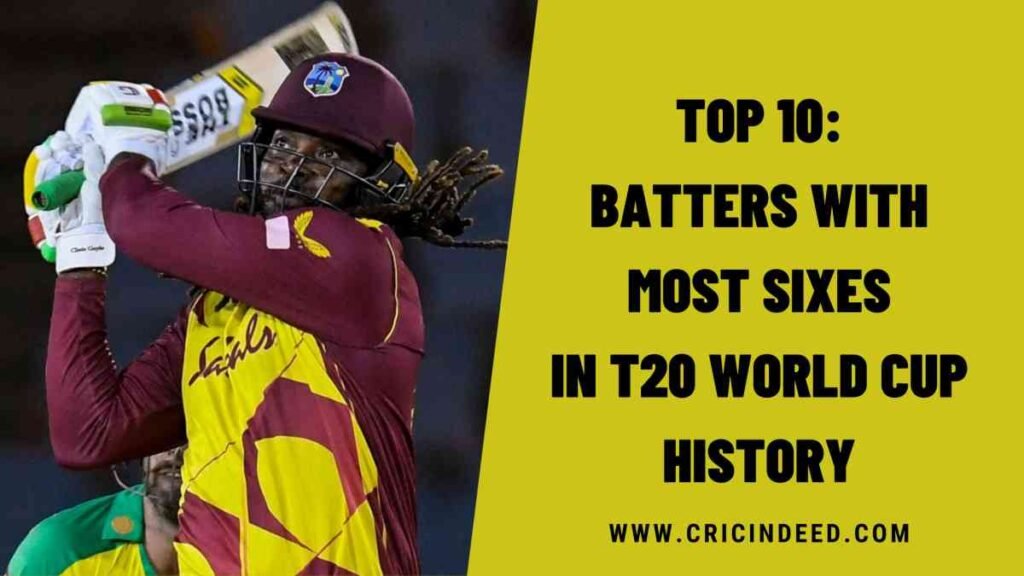 Top 10: Batters with Most Sixes in T20 World Cup History