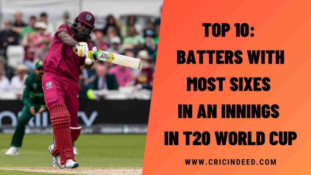 Top 10: Batters with Most Sixes in an Innings in T20 World Cup