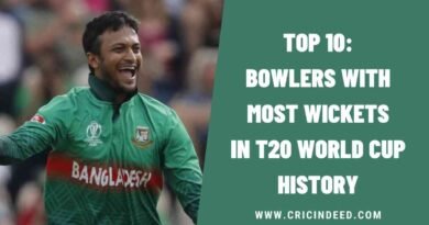 Top 10: Bowlers with Most Wickets in T20 World Cup History