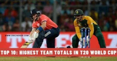 Top 10: Highest Team Totals in T20 World Cup History