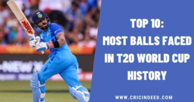 Top 10: Most Balls Faced in T20 World Cup History