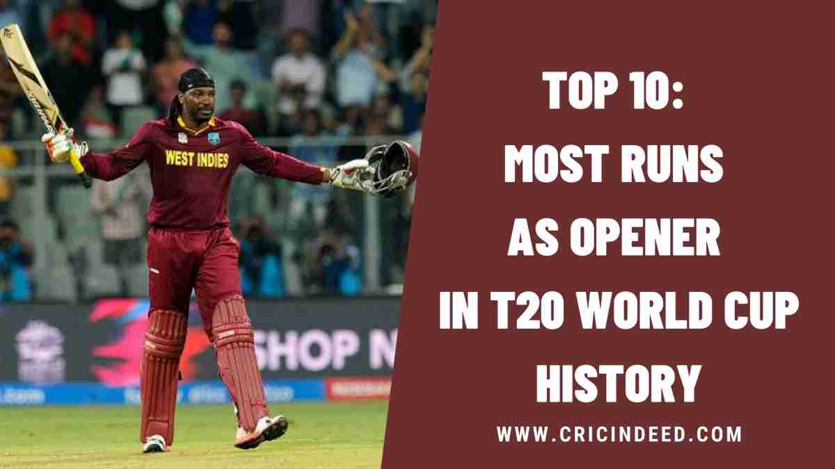 T20 World Cup Stats: Openers with Most Runs