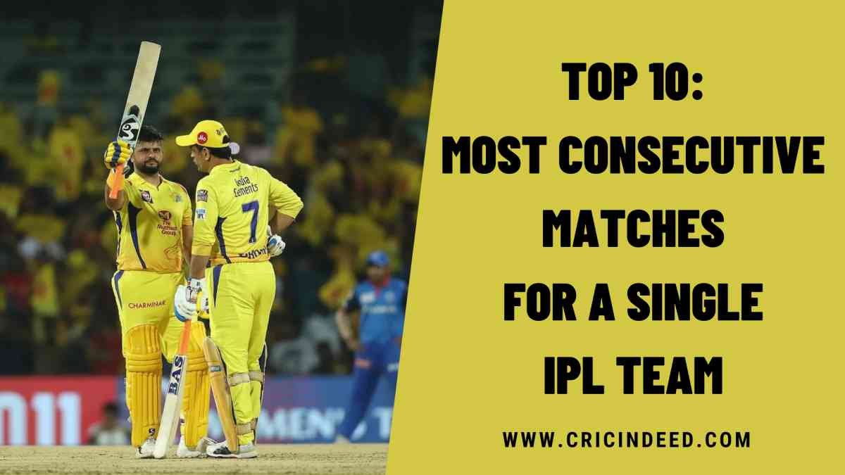 IPL Stats: Players with Most Consecutive Matches for a Single Team