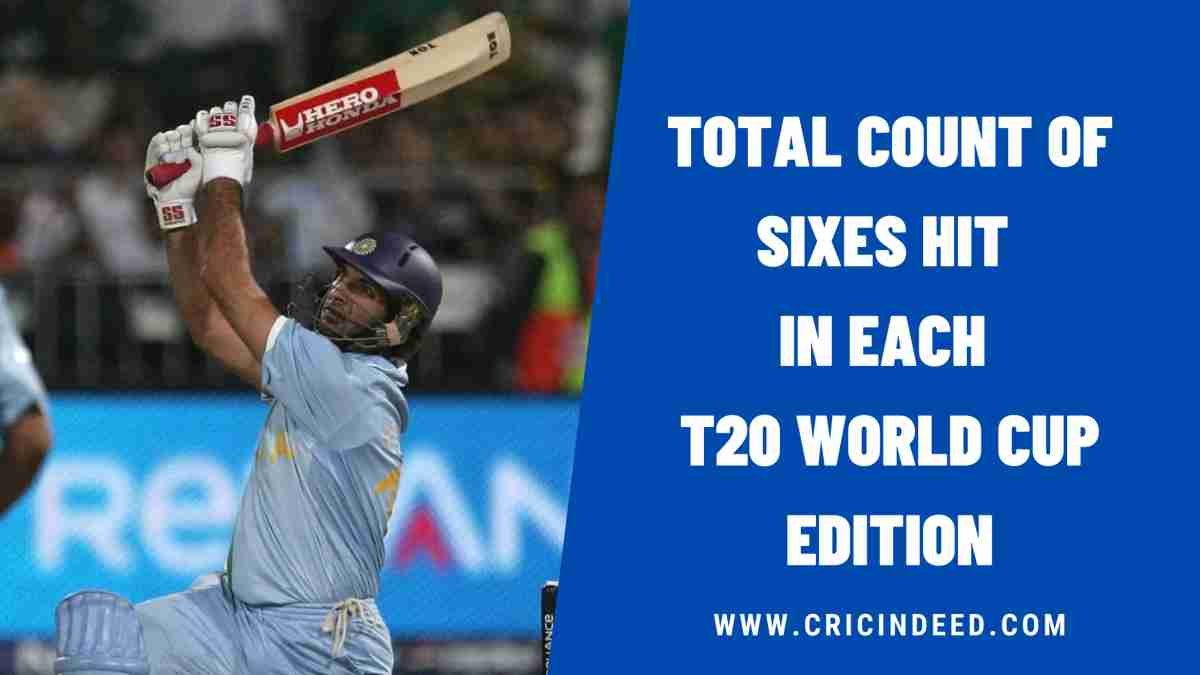 T20 World Cup Stats: Total Count of Sixes Hit in Each Edition