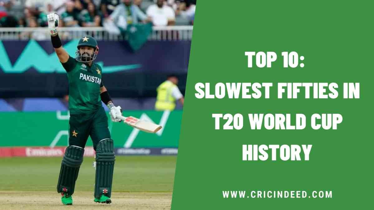 T20 World Cup Stats: Slowest Fifties