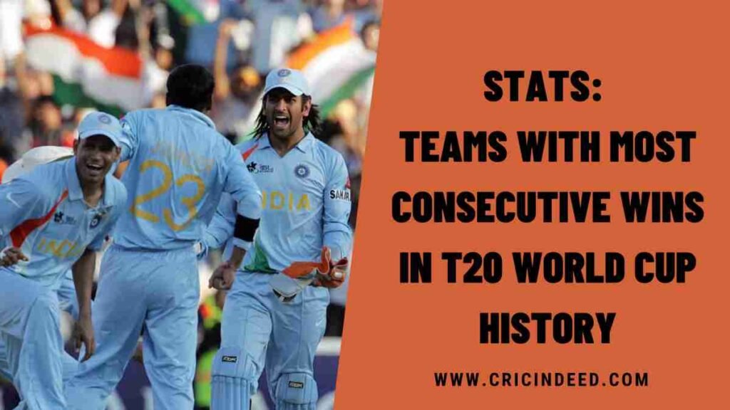 Stats: Teams with Most Consecutive Wins in T20 World Cup History