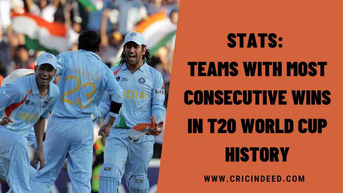 T20 World Cup Stats: Teams with Most Consecutive Wins