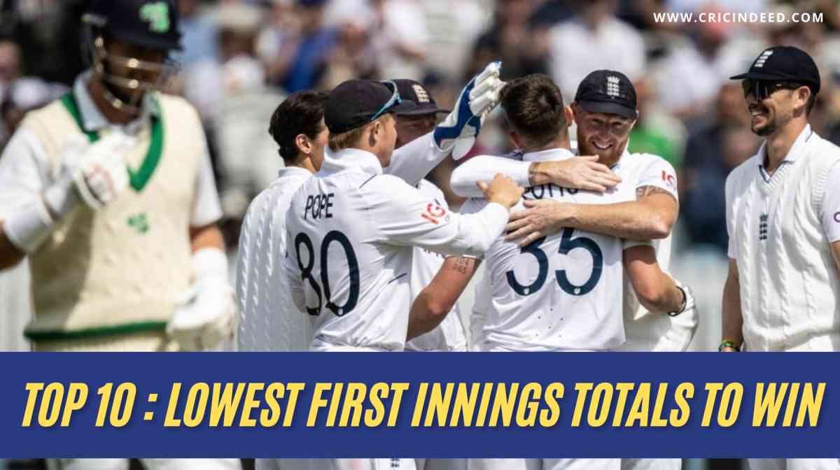 Lowest First Innings Totals in Test Wins