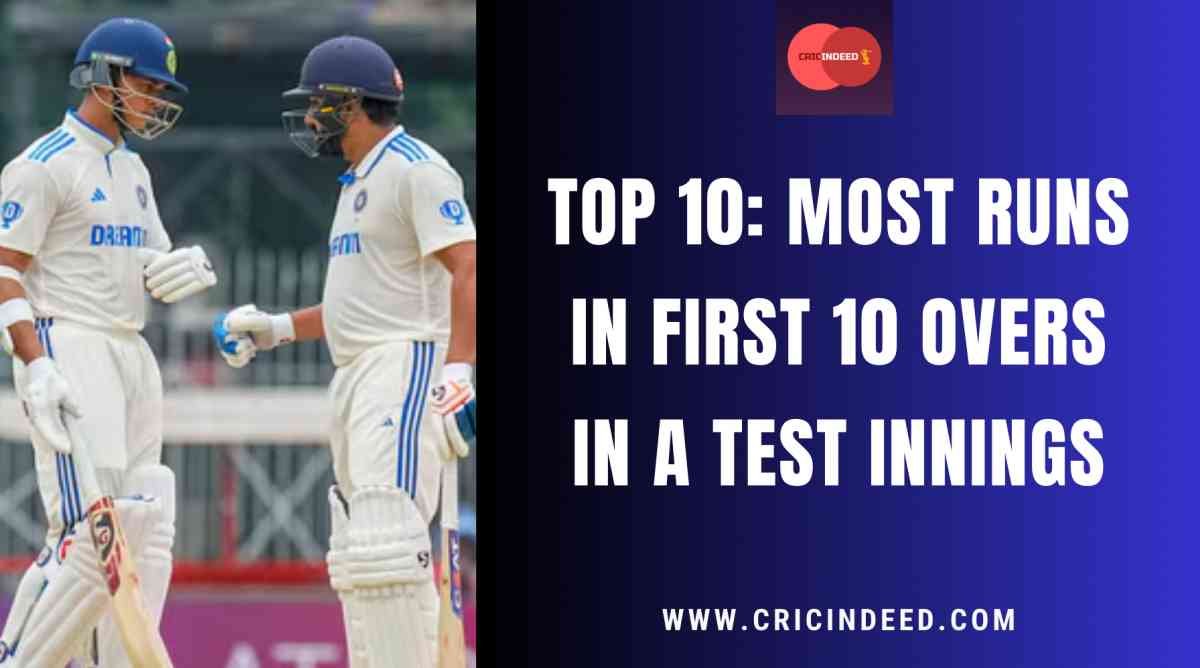 Highest 10: Innings Scores in the First 10 Overs of a Tests