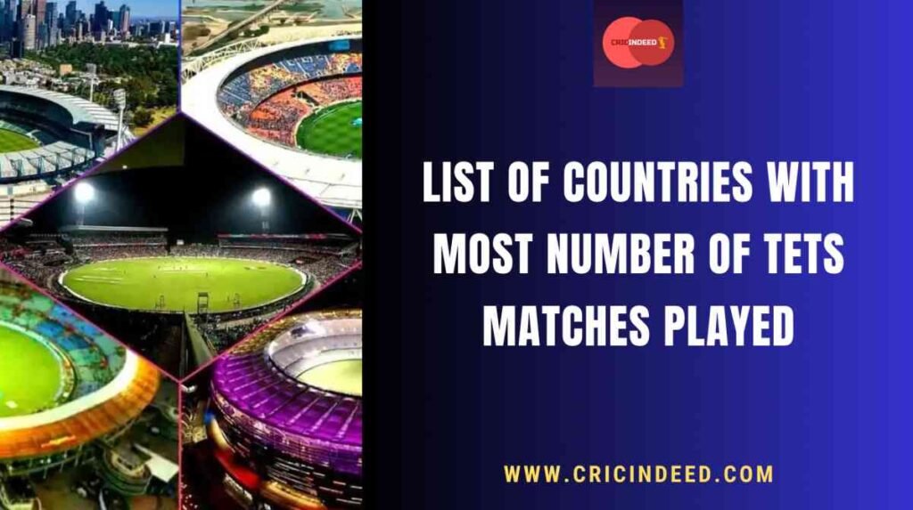 most tests in a country