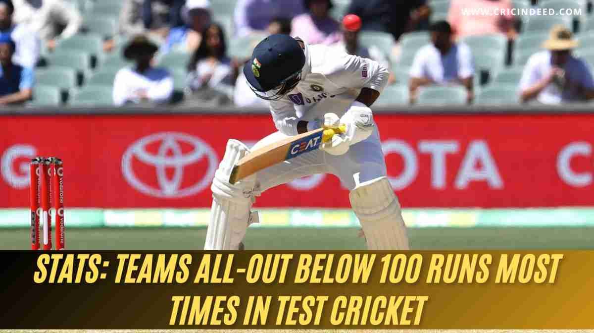 Teams with Most ‘Below-100 Innings Totals’ in Test Cricket