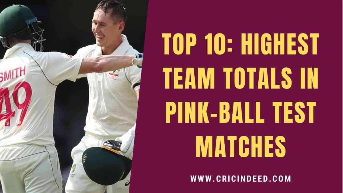 Highest Team Totals in Pink-Ball (Day-Night) Test Matches
