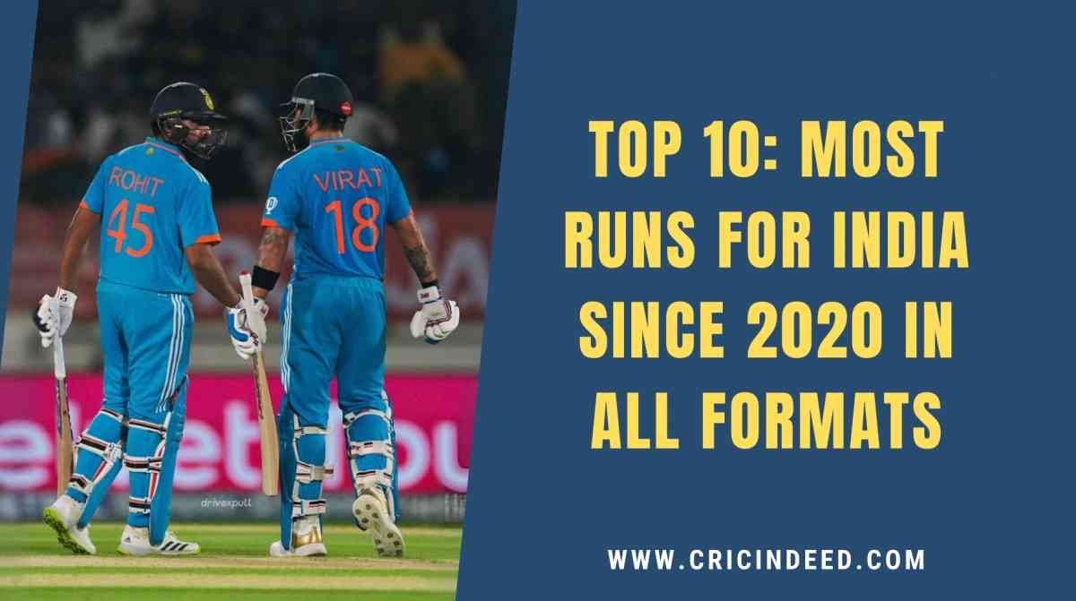 Most Runs in All Formats for India Since 2020