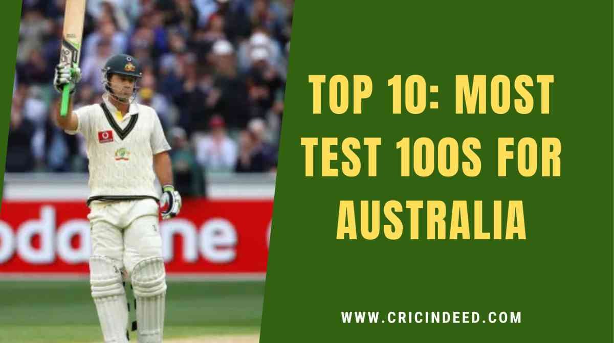 Most Test Centuries for Australia