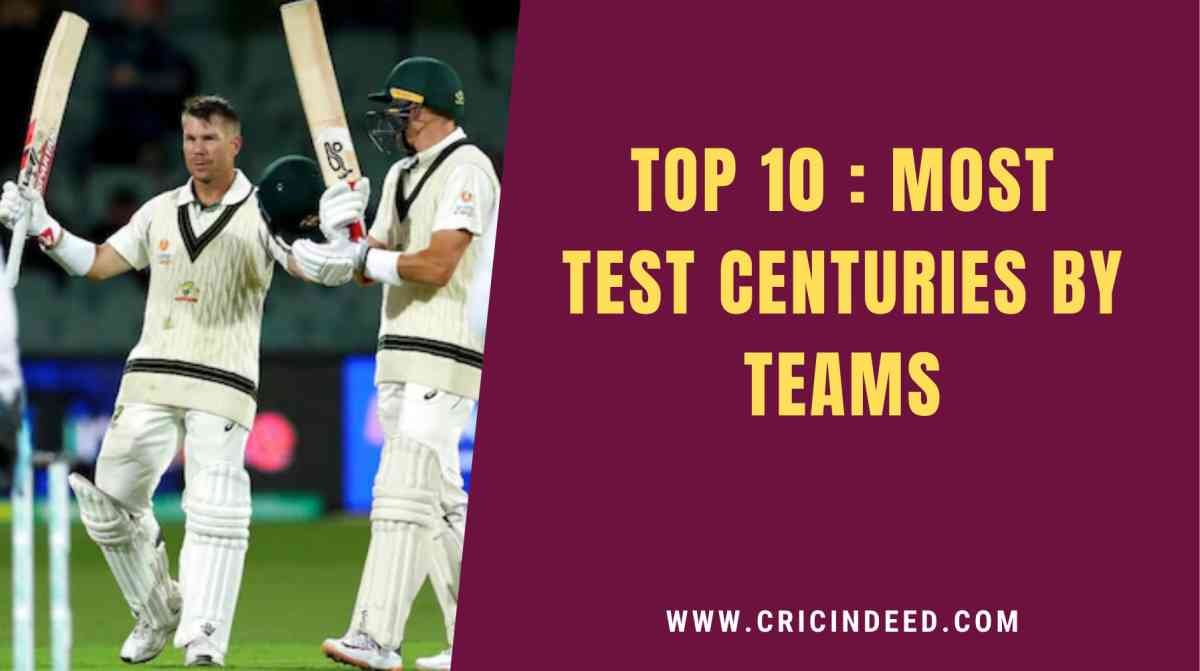Most 100s by Teams in Test