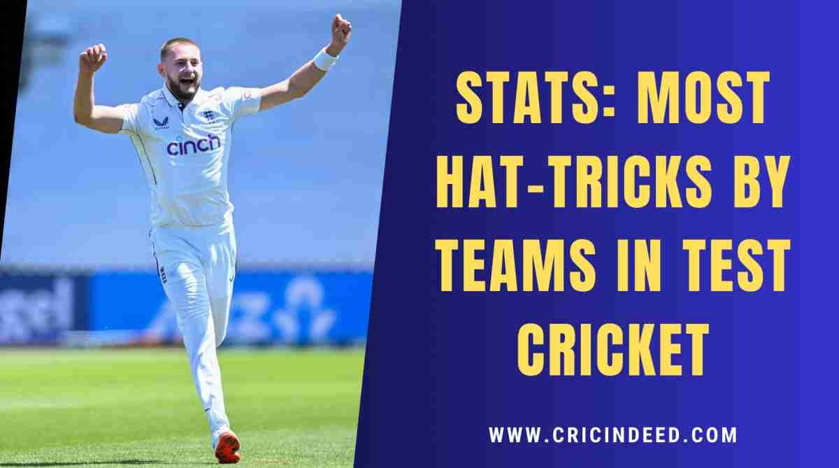 Most Test Hat-tricks by Teams