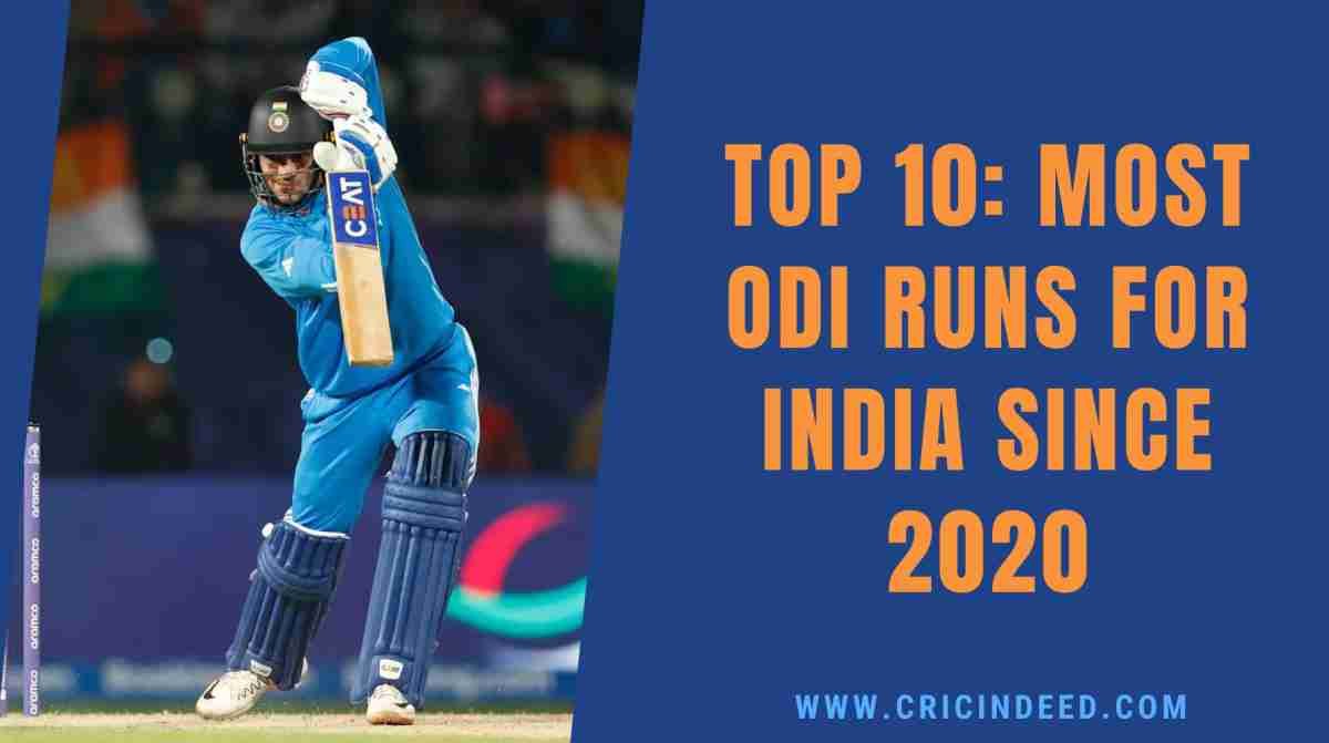Most ODI Runs for India Since 2020