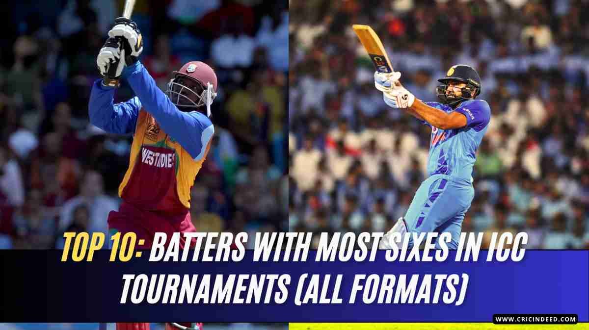Top 10: Batters with Most Sixes in ICC Tournaments (All Formats)