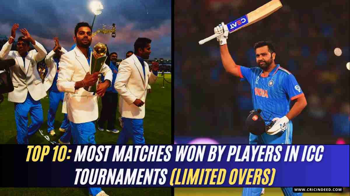 Top 10: Most Matches Won by Players in ICC Tournaments (Limited-Overs)