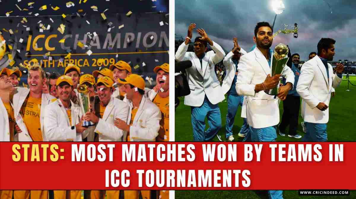 Stats: Teams with Most Wins in ICC Tournaments