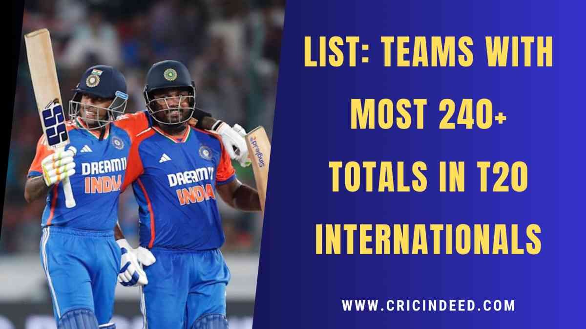 Most 240+ Totals by Teams in T20Is