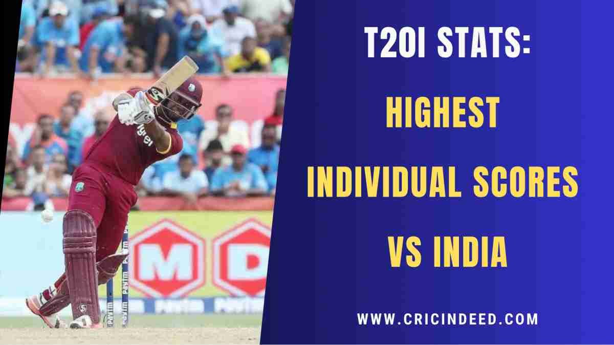 Highest Individual Scores vs India in T20Is