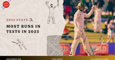 2025's leading run scorer in tests