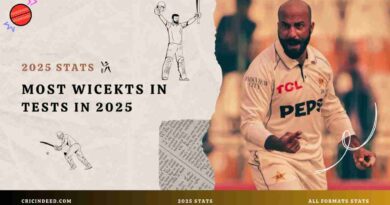 leading wicket-taker test 2025