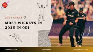 Most ODI Wickets in 2025