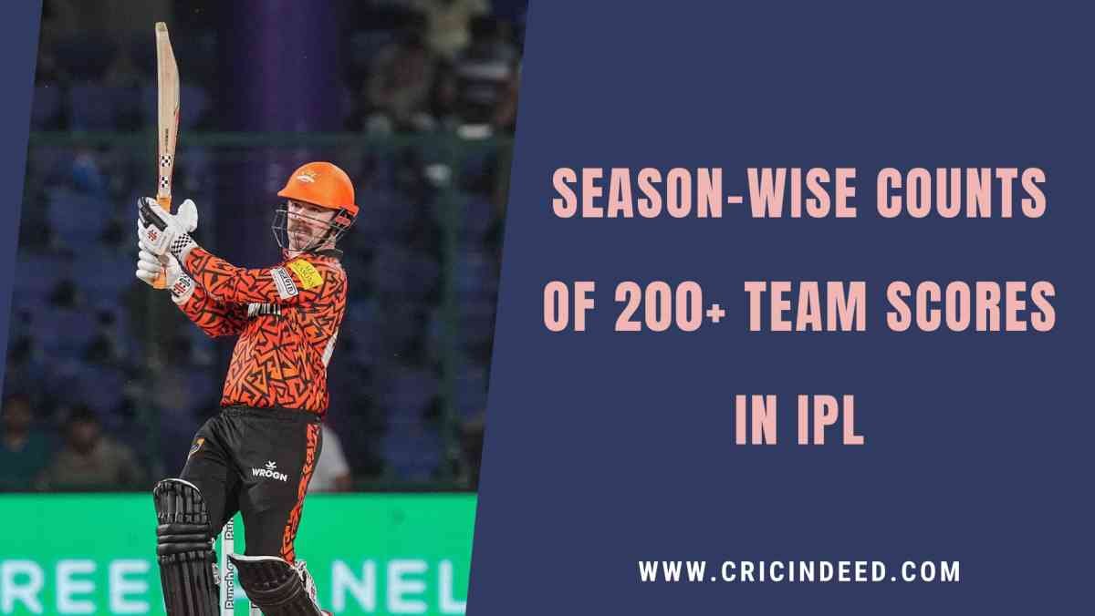 The Count of 200+ Team Scores in IPL – Season by Season
