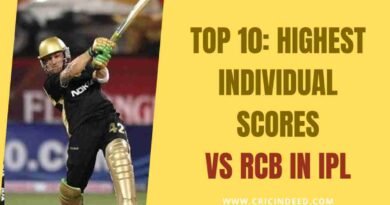 batter scoring big versus rcb