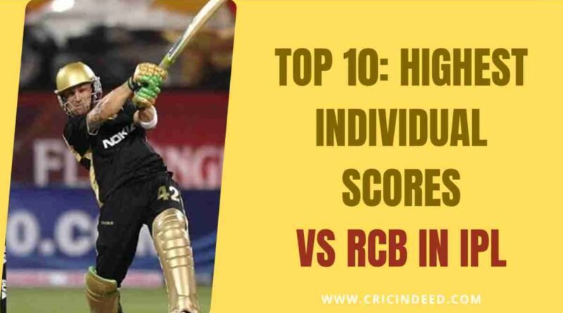 batter scoring big versus rcb