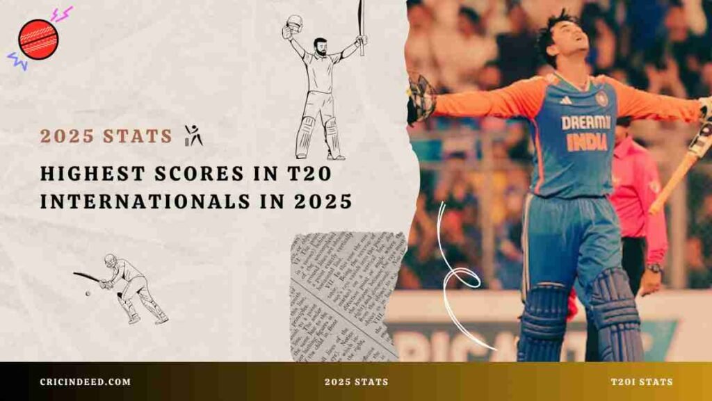 Abhishek sharma hitting a big century against eng in 2025 t20