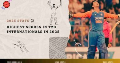 Abhishek sharma hitting a big century against eng in 2025 t20