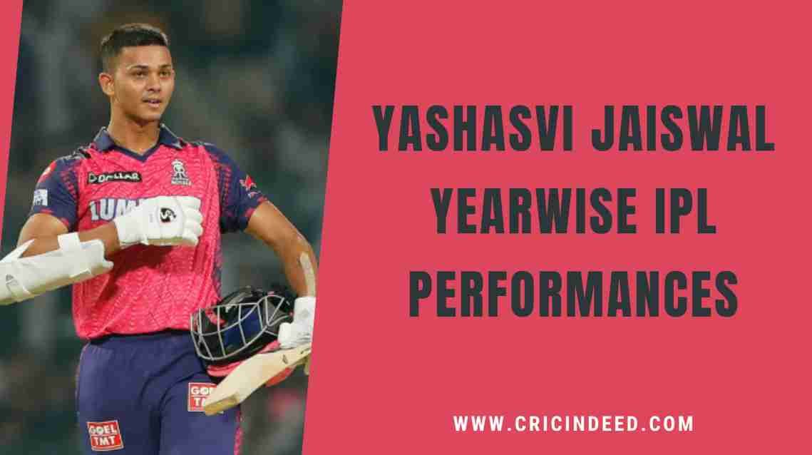 Yashasvi Jaiswal IPL Runs: Year-by-Year