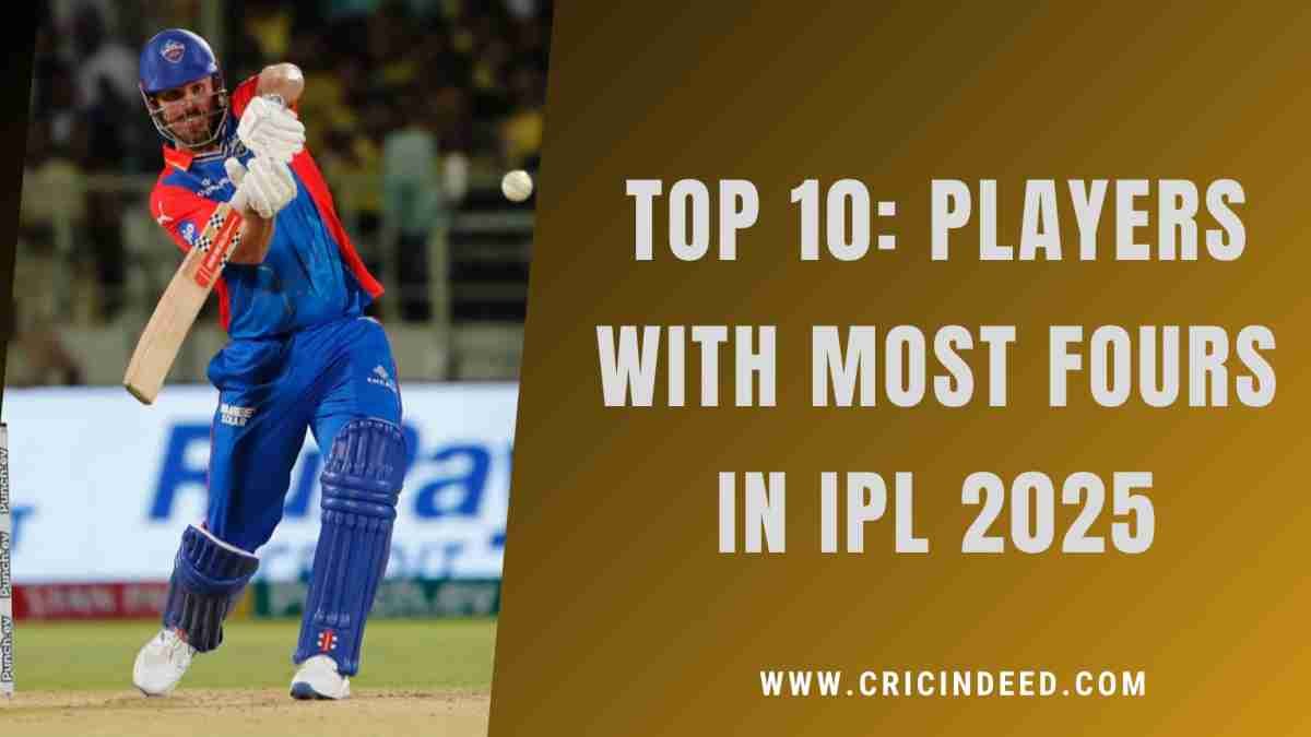 IPL 2025 Records: Players with Most Fours