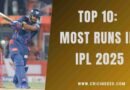 IPL 2025 Orange Cap contenders, nicholas pooran leading the race.