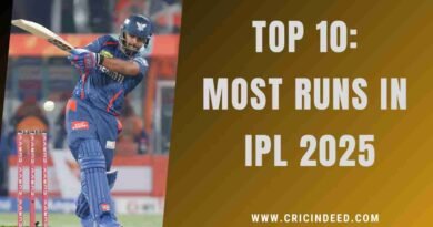 IPL 2025 Orange Cap contenders, nicholas pooran leading the race.