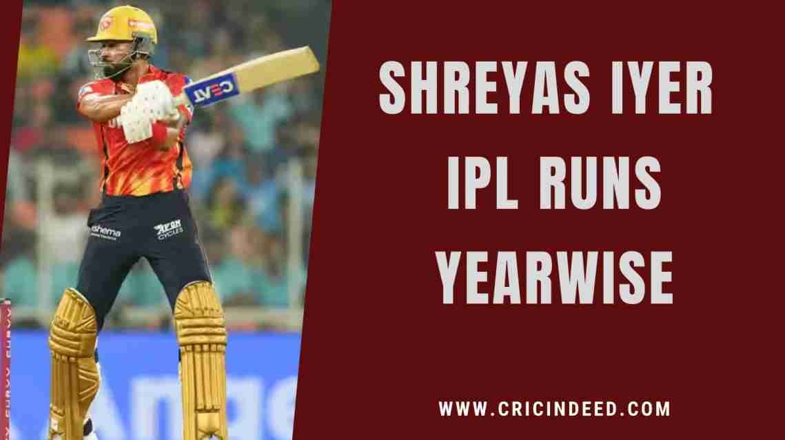 Shreyas Iyer IPL Runs – Year by Year